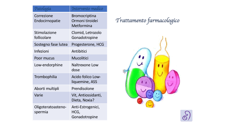 Diapositiva8